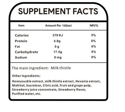 Milk Thistle Daily Vitamin